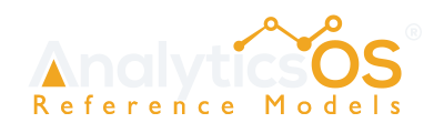 AnalyticsOS Reference Models
